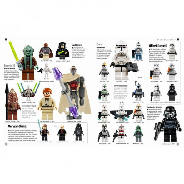 Книга и набор кубиков LEGO Star Wars: Lexikon der Figuren, Raumschiffe und Droiden в Якутске