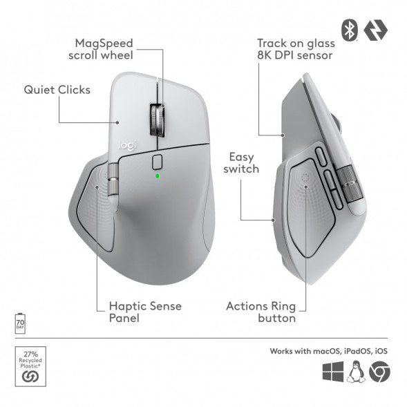 Мышь Logitech MX Master 4 for Mac, White Silver в Якутске